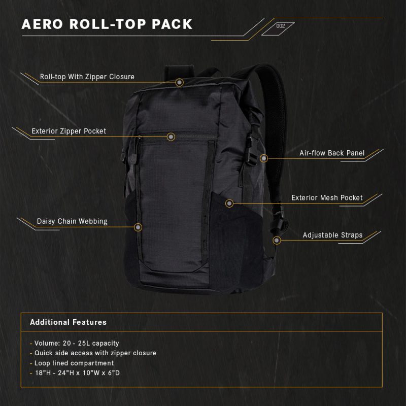 AeroRoll TopPakProductFeature